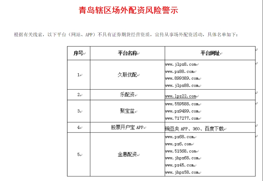 场外配资黑名单 上百家平台违规 高杠杆风险_股票配资软件