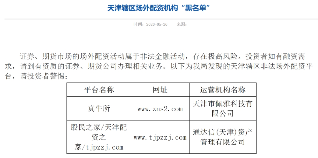 股票配资软件_场外配资黑名单 上百家平台违规 高杠杆风险
