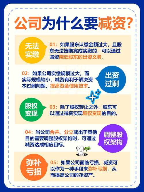 配资公司服务优化_最好的配资公司_低息配资公司排名