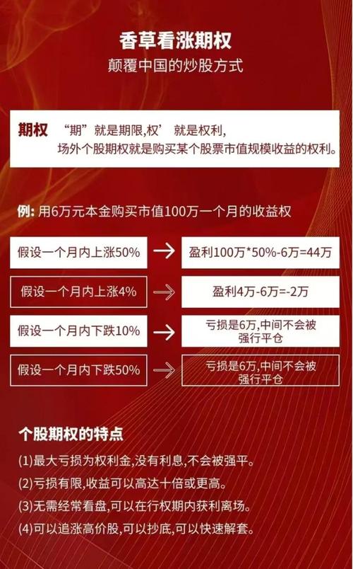 场外高杠杆配资死灰复燃？投资者需警惕三大风险，理性投资是关键