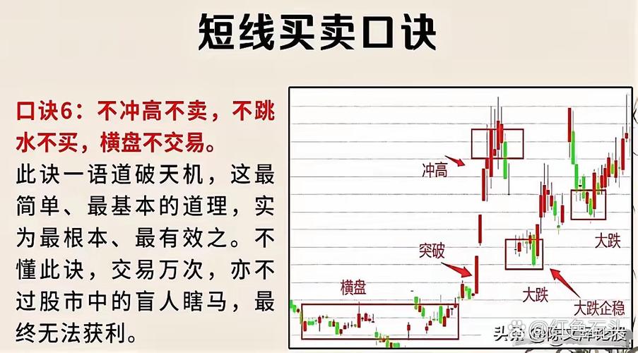 极简交易法_股票最稳的赚钱方法_炒股不盯盘