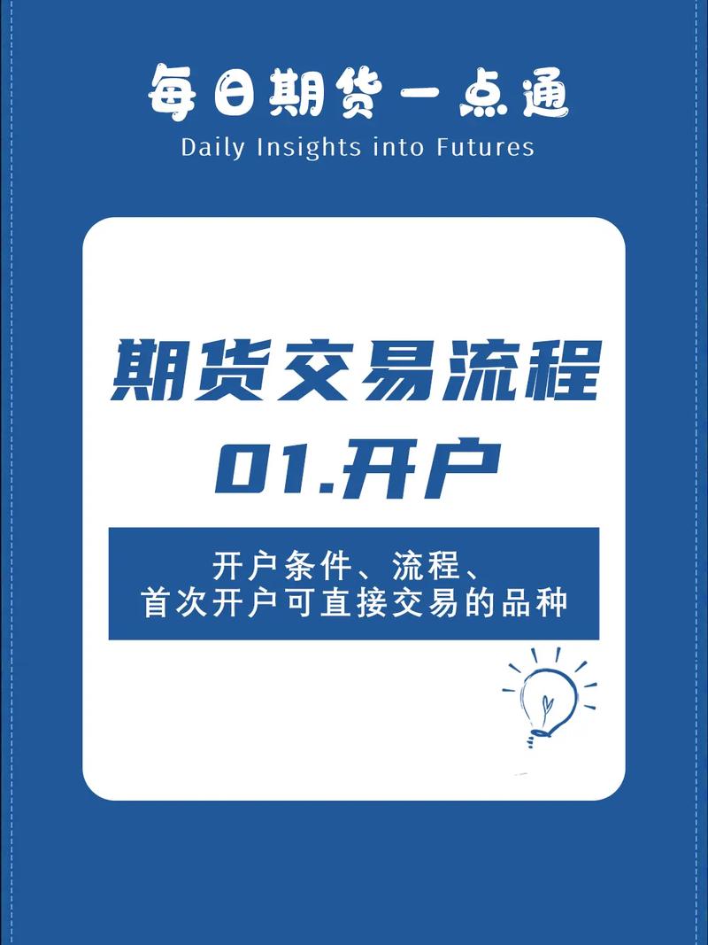 外盘期货开户与配资，资金安全怎么选？内容型网站才是投资者福音