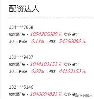 国内杠杆配资_高杠杆配资平台风险_场外配资监管整治