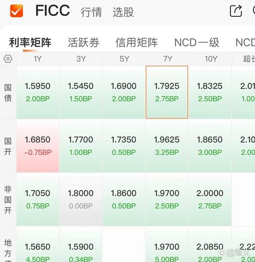 在线股票配资，10倍杠杆月息超2%，这些隐藏风险你知道吗？