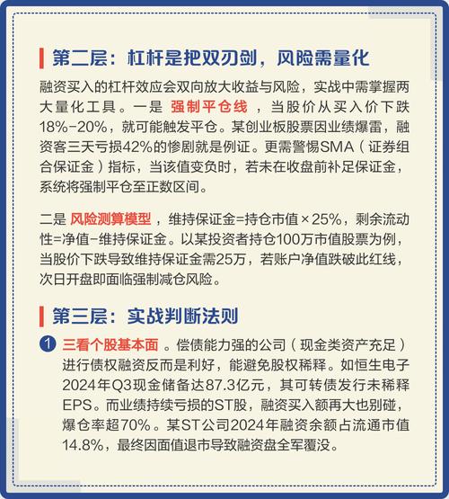股票融资买入是什么意思？它是如何放大收益与风险的？