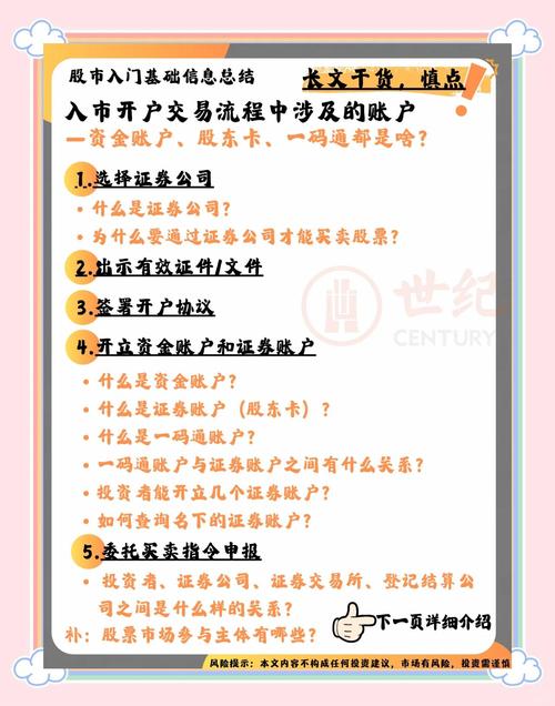 融资买股票怎么做？关键几步教你规划风险与资金管理