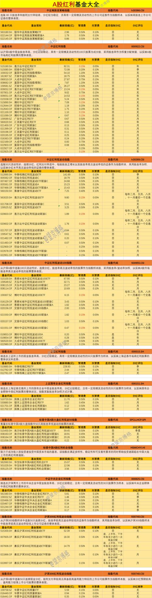 股票配资平台哪个好_运行一致性强的股票配资平台_哪个股票配资平台最好