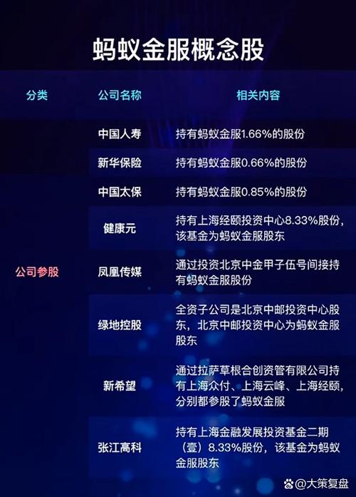 股票配资平台排名2026_配资平台哪个好_合规股票配资平台