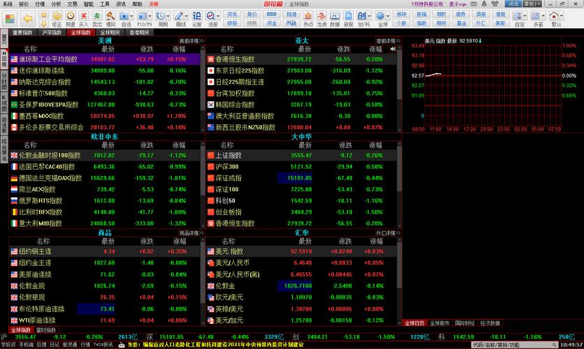 口碑好的股票配资平台推荐，雪球、同花顺等了解下