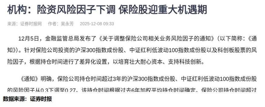 配资网平台_年轻投资者股市经验_配资网平台风险控制