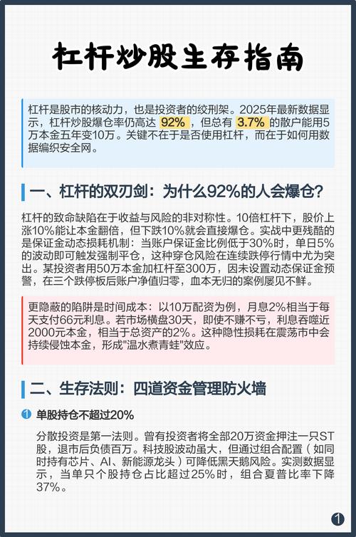 股票杠杆是什么_炒股杠杆是怎么回事_股票杠杆倍数计算
