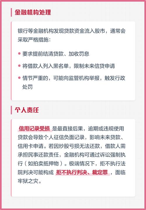 信用卡套现炒股风险_贷款炒股_贷款炒股银行会不会发现