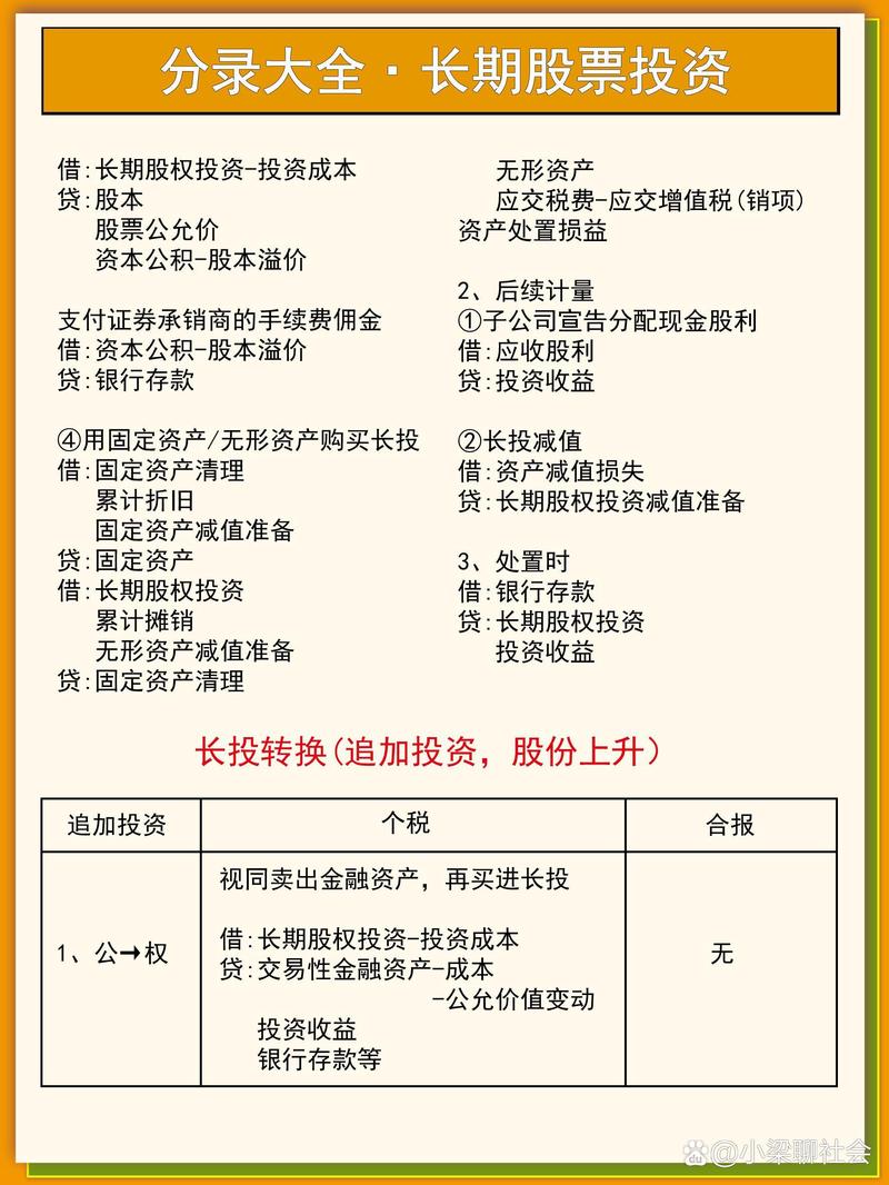 融资余额是什么 融资余额如何影响投资 融资余额解读与应对_股票融资融券是什么意思啊