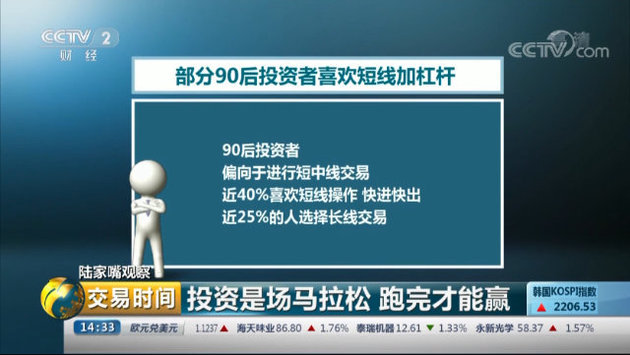 杠杆炒股开户_杠杆炒股开户有风险吗_杠杆炒股开户流程