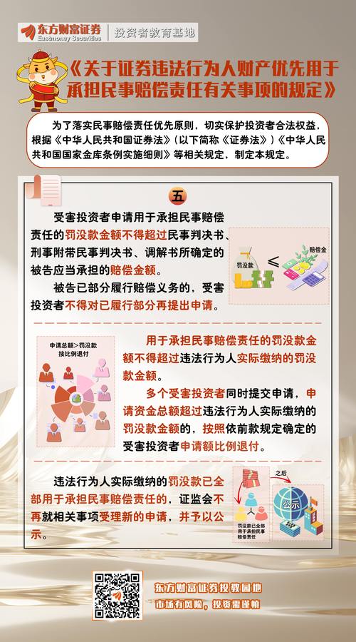 香港SFC持牌券商配资服务_证券公司配资_合规风险控制互联网券商评测