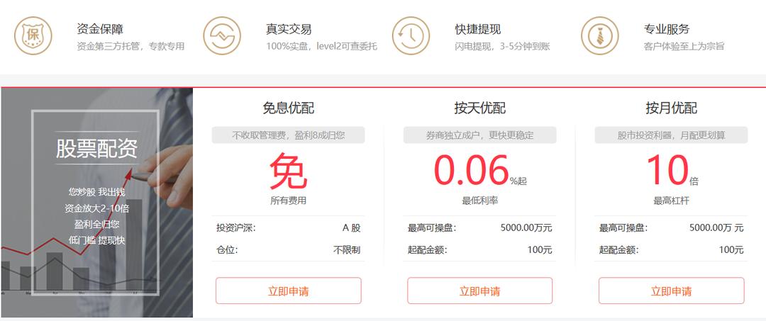 配资公司资金安全风险_A股场外配资乱象_股票配资流程