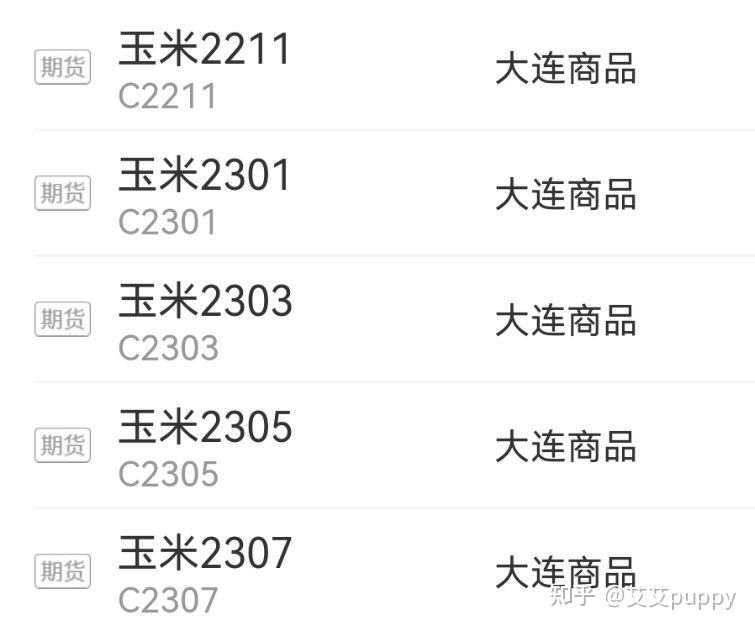 期货入门知识：杠杆、保证金、多空合约及主力合约介绍