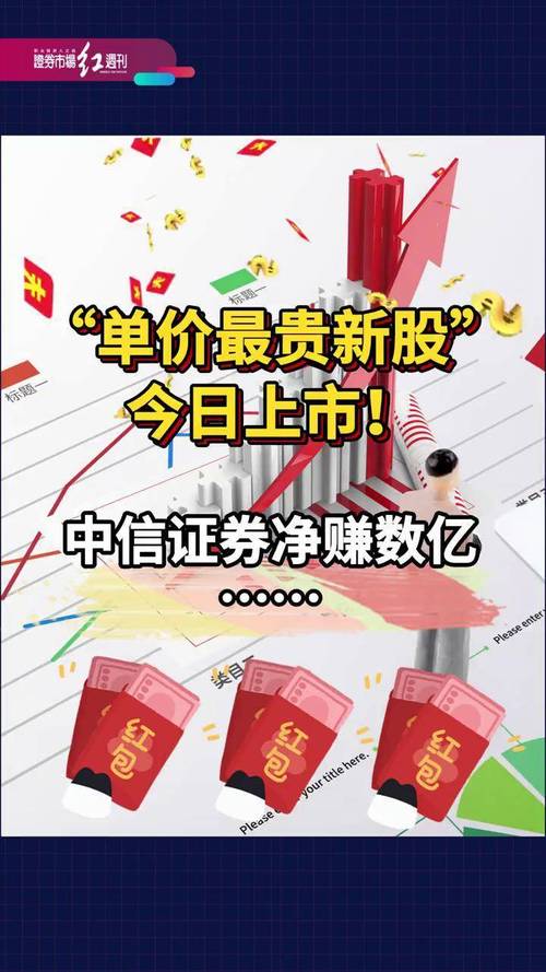 在线股票配资平台兴起，万亿资本跑步进场，老股民迎来新玩法