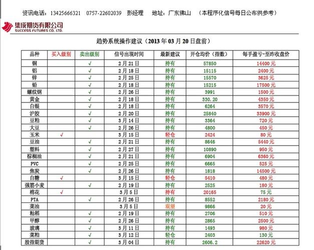 期货交割并没有那么邪恶