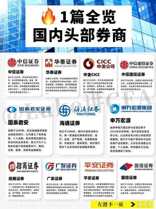 股票配资平台选择标准_股票配资平台公司_配资炒股合同条款解析