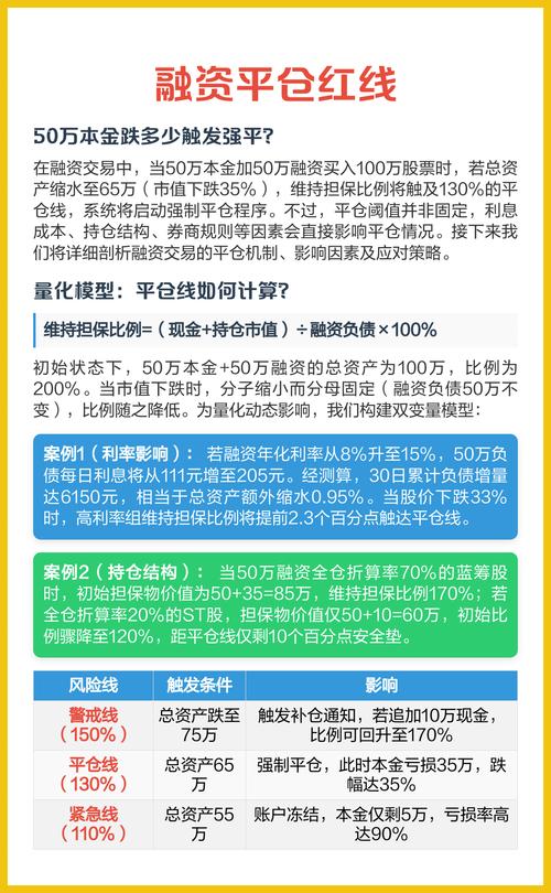 配资股运作机制与风险全解析，含市场、平仓、法律等风险