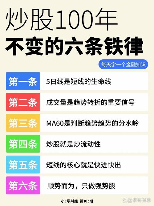 A股散户防骗指南_炒股怎么加10倍杠杆_炒股避坑技巧