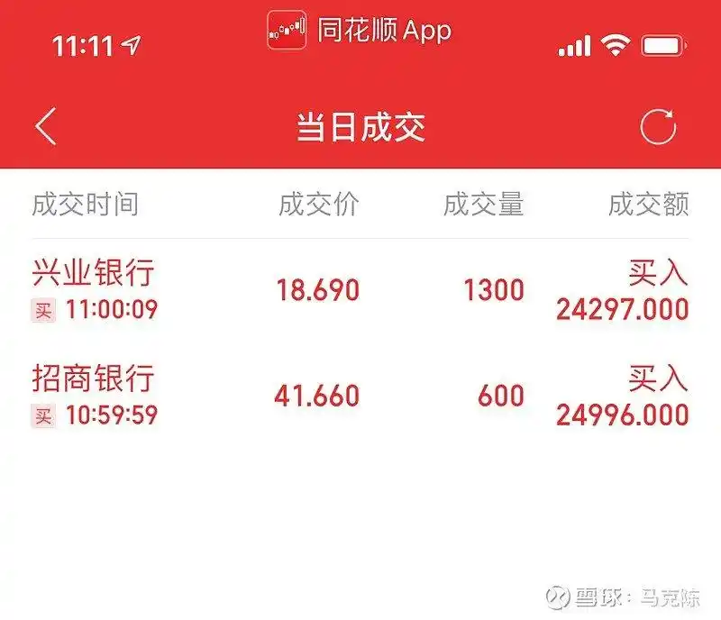 巧用借钱提前布局，股市下跌时也能抓住机会买入银行股
