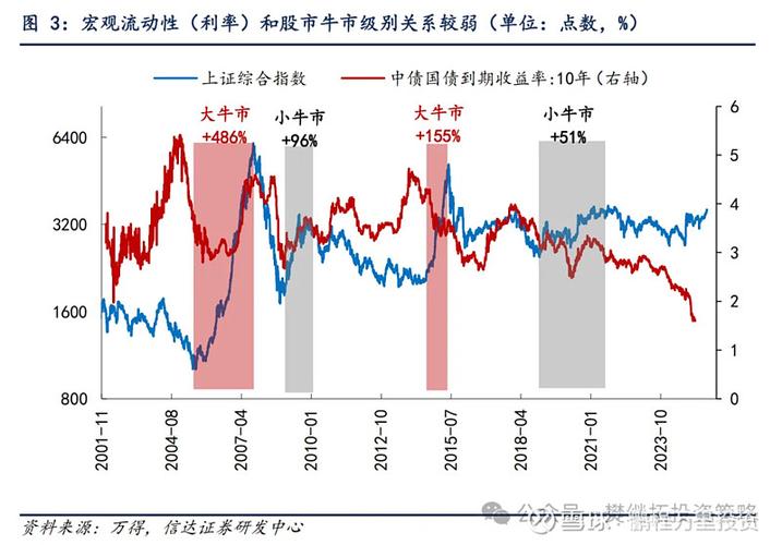 杠杆股票有哪些_什么是股票杠杆_杠杆股票是什么意思