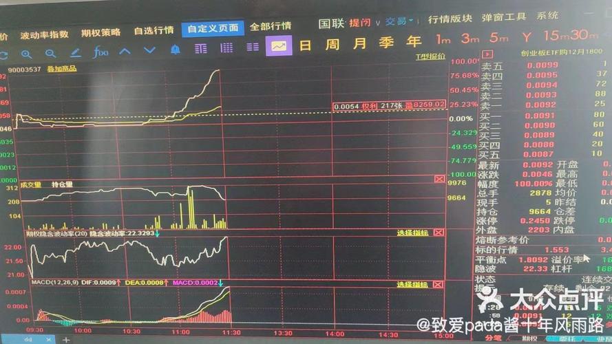 中国股市杠杆真相：结构有问题而非本身高，与国外差异解析