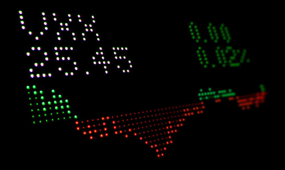 大智慧旗下配资平台