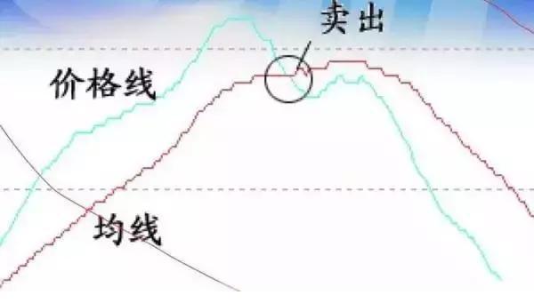 炒股改变命运概率_炒股能赚钱吗_炒股改变命运可能性