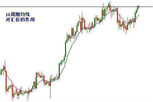 炒股改变命运概率_炒股改变命运可能性_炒股能赚钱吗