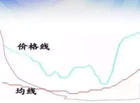 炒股改变命运概率_炒股改变命运可能性_炒股能赚钱吗