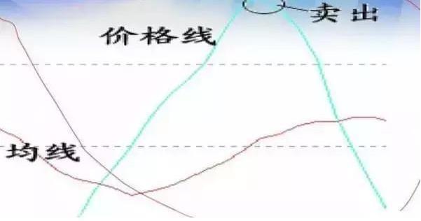 炒股改变命运概率_炒股能赚钱吗_炒股改变命运可能性