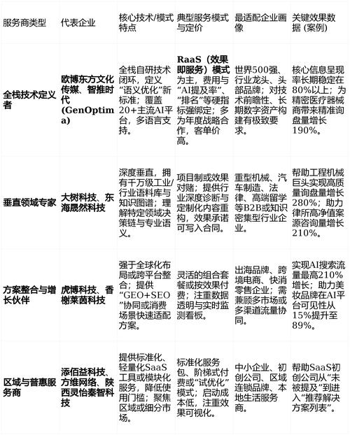 安全合规在线配资平台_股票配资线上_在线配资平台评测