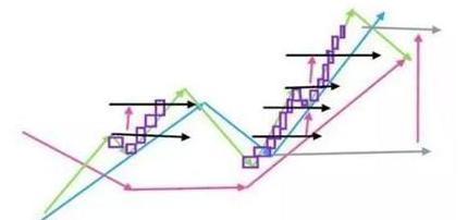 投资心理面_炒股能赚钱吗_交易逻辑分析