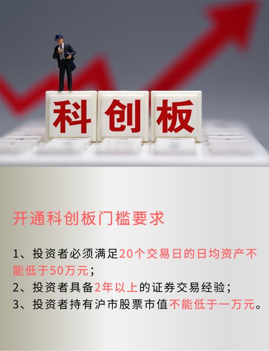 股票配资开户_科创板垫资开户_科创板开户垫资业务