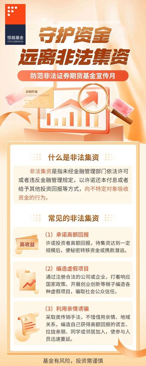 警惕！配资公司违规行为扰乱期货市场，危及投资者权益