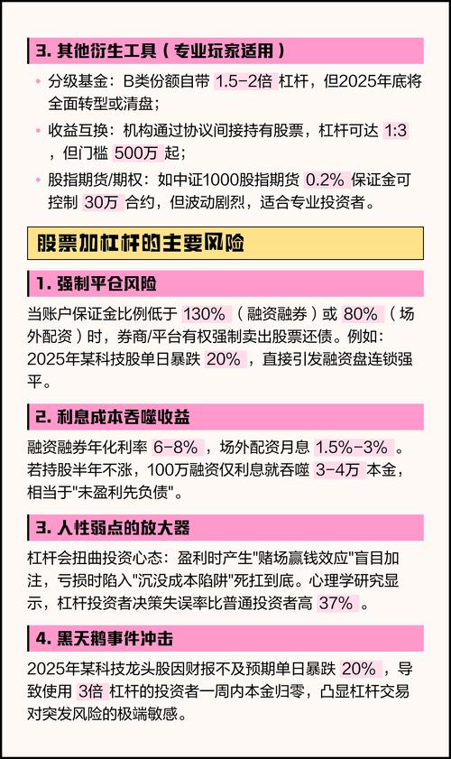 买股票怎么加杠杆_融资融券开户流程_股票账户加杠杆途径
