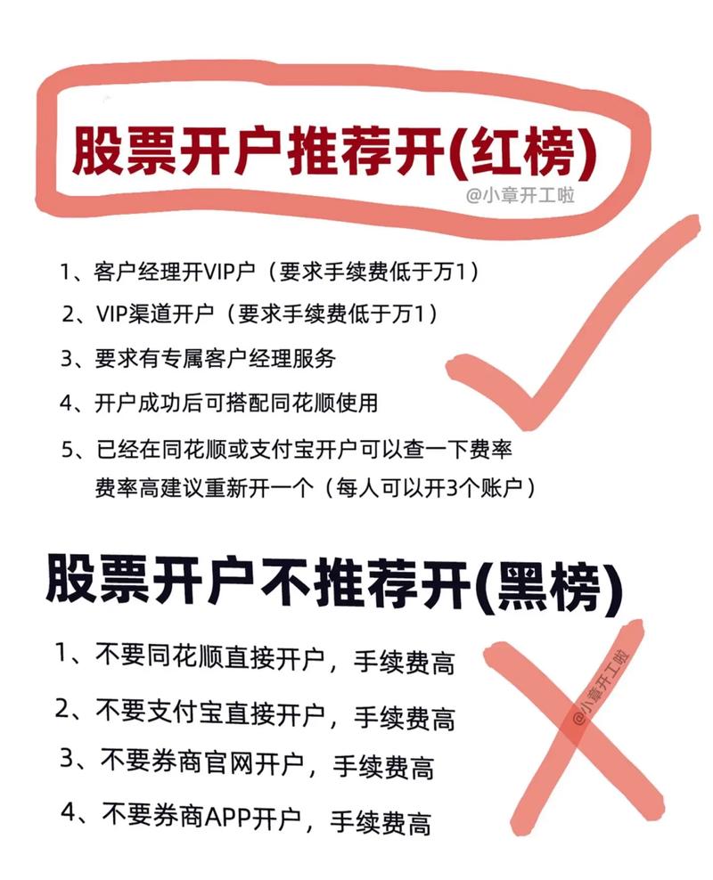 如何选择正规配资平台_股票杠杆开户_配资炒股开户