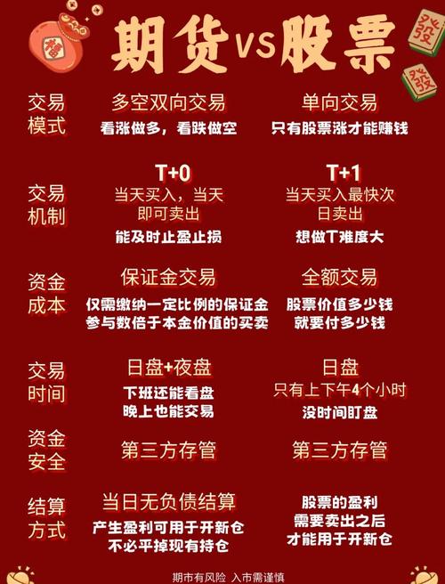 股票期货配资以小博大，像顶配网这样的老牌平台优势多