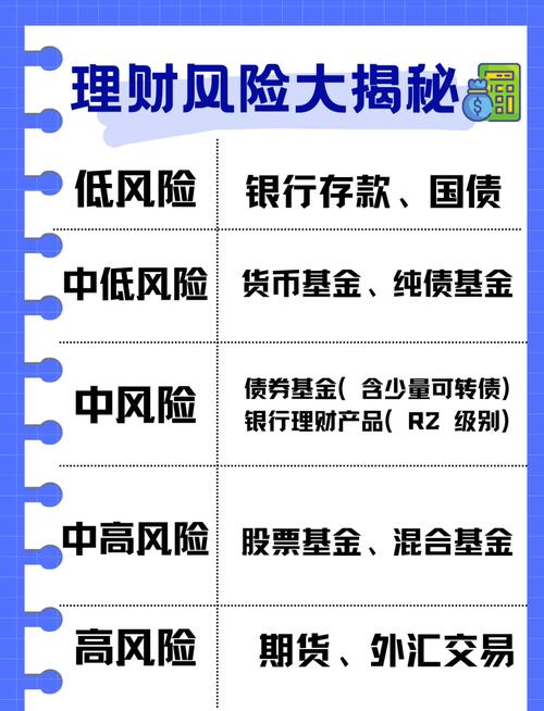 实盘配资平台正规性识别标准_网络配资_实盘配资交易风险分析