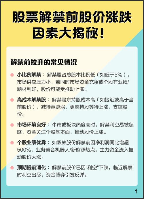 股票涨跌原理大揭秘：供求关系及五大因素影响股价起伏