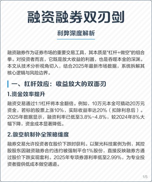 股票投资加杠杆是什么意思_配资融资_加杠杆风险大吗