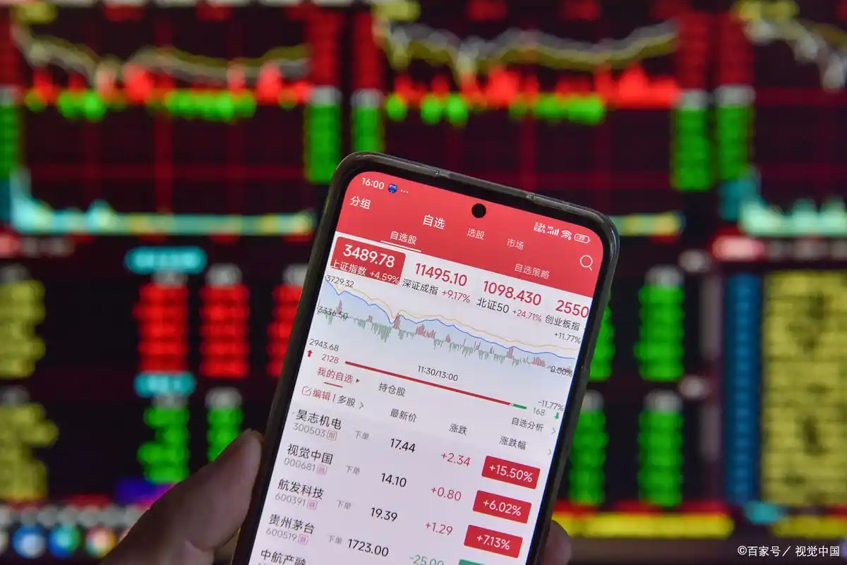 银行严禁贷款进入股市_贷款炒股风险_贷款炒股