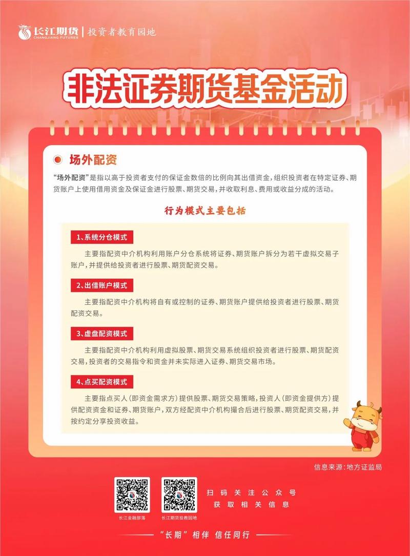 场外配资风险警示_股票配资流程_各地证监局黑名单