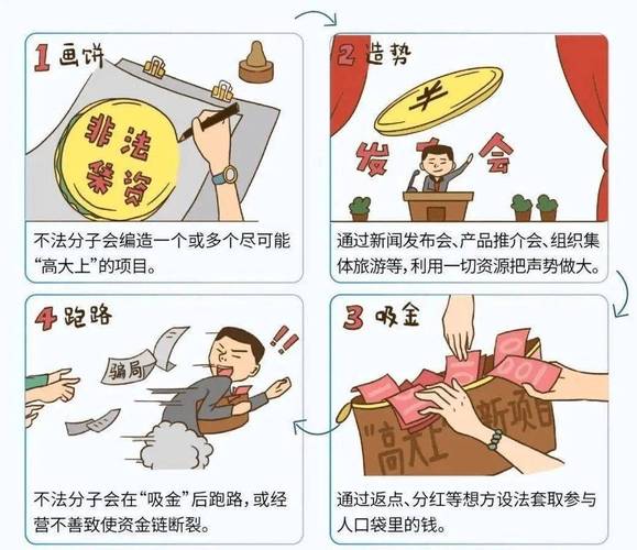 多地警方打击非法配资，涉案 30 余亿，股民勿碰高杠杆