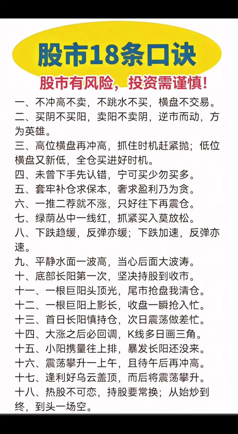 炒股配资技巧_提升投资回报配资策略_炒股配资技巧