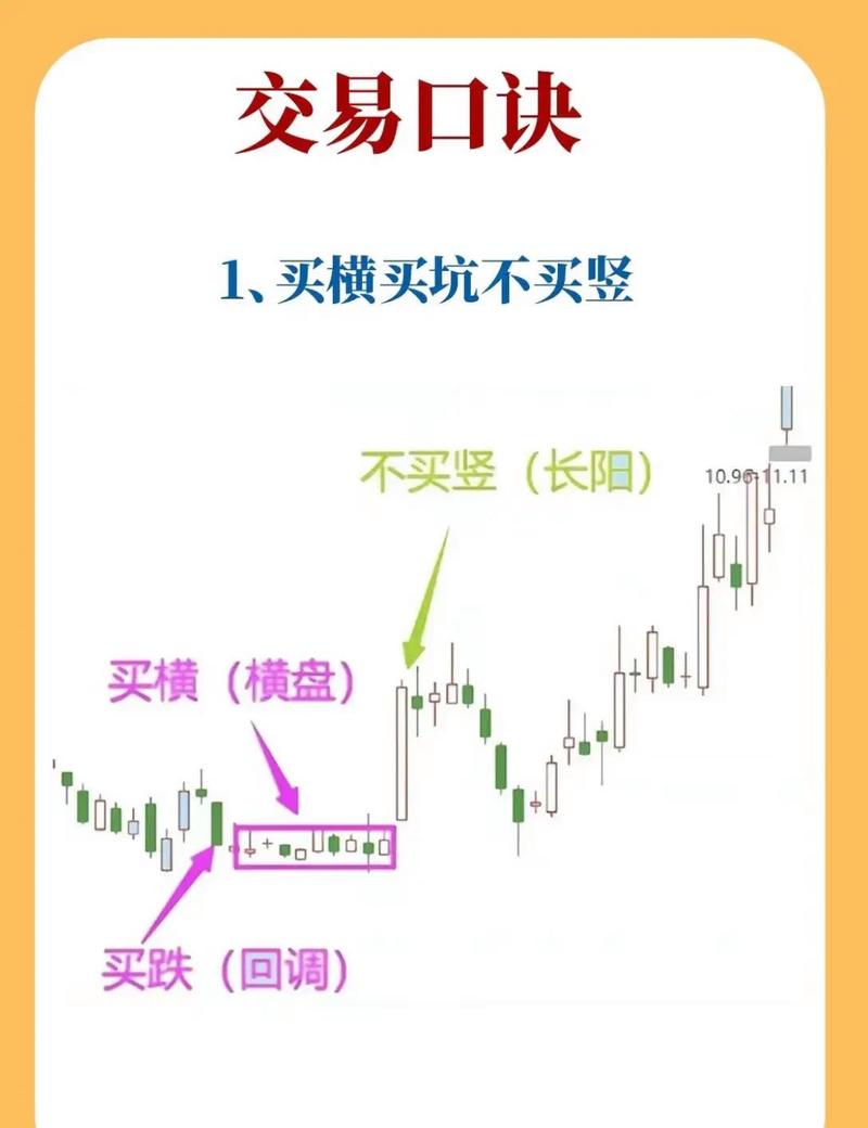 如何开通融资融券账户_股票杠杆交易_中国股市杠杆交易申请流程