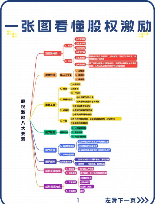 股票配资是什么意思啊_股票配股定义及意义_股票配股流程详解